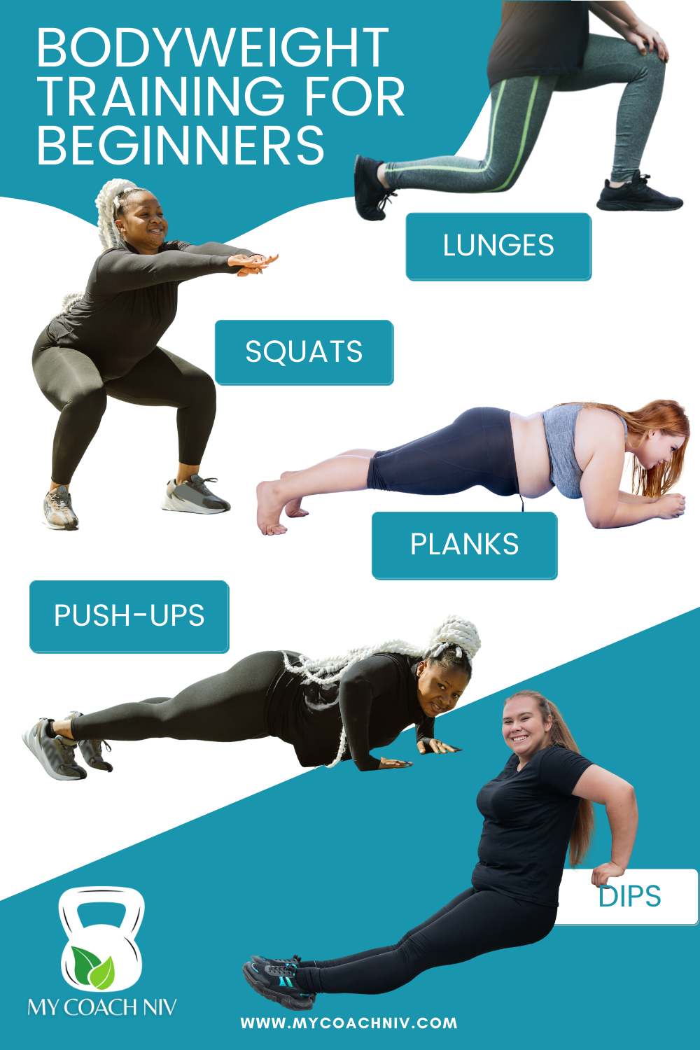 infographic of women bodyweight training for fat loss